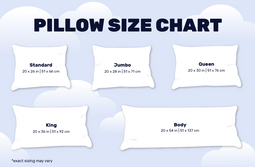 T200 Premium Percale Pillowcases Standard size 21"x32" White 12/Pack