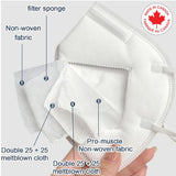 Folding Masks 5PLY WHITE Ear Loops (No Valve) packing 20's/ box (MADE IN CANADA Lic#14804)
