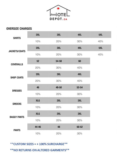 PREM. Scrub BOTTOM PANT Full Elastic Waist and Drawstring 1 Back Pocket Twill Fabric 4.5oz 65/35 P/C Multi-Color sizes XS-XL