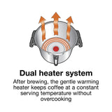 Urna comercial de aluminio Proctor Silex, 60 tazas, dispensación con una mano, indicador de nivel de café, 1/paquete