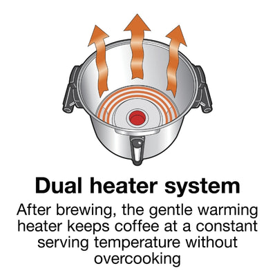 Proctor Silex Commercial, Alum. Urn, 100 cup, one hand dispensing, coffee level indicator