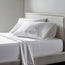 TC-200 FITTED SHEETS Elite Percale Fabric White QUEEN size Hospitality Beds Packing 24's/ case Thomaston Mills